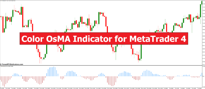 Color OsMA Indicator for MetaTrader 4