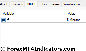 Flat Trend Indicator for MetaTrader 4 4 Flat Trend Indicator Settings
