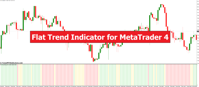 Flat Trend Indicator for MetaTrader 4 Flat Trend Indicator for MetaTrader 4