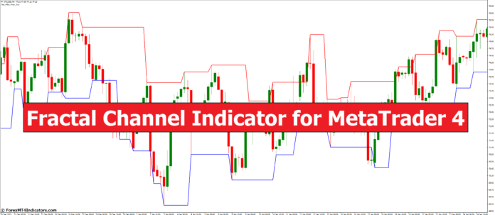 Fractal Channel Indicator for MetaTrader 4 Fractal Channel Indicator for MetaTrader 4