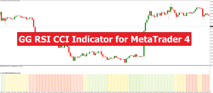 GG RSI CCI Indicator for MetaTrader 4 GG RSI CCI Indicator for MetaTrader 4
