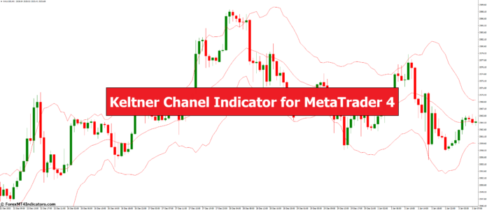 Keltner Chanel Indicator for MetaTrader 4 Keltner Chanel Indicator for MetaTrader 4