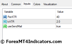 NRTR Indicator for MetaTrader 4 4 NRTR Indicator Settings