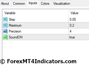 SAR Color Indicator for MetaTrader 4 4 SAR Color Indicator Settings