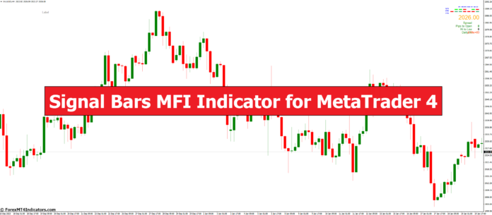 Signal Bars MFI Indicator for MetaTrader 4 Signal Bars MFI Indicator for MetaTrader 4