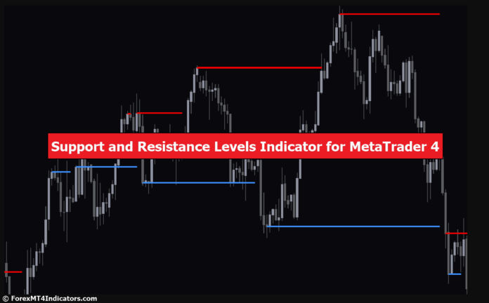 Support and Resistance Levels Indicator for MetaTrader 4 Support and Resistance Levels Indicator for MetaTrader 4