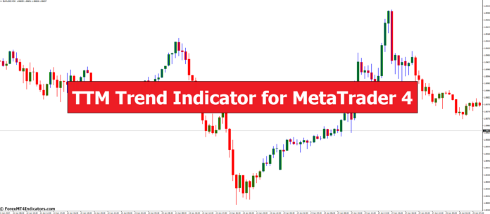 TTM Trend Indicator for MetaTrader 4 TTM Trend Indicator for MetaTrader 4
