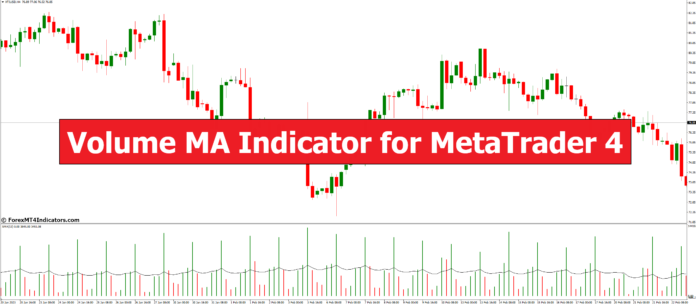 Volume MA Indicator for MetaTrader 4 Volume MA Indicator for MetaTrader 4