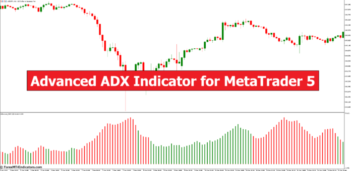 Advanced ADX Indicator for MetaTrader 5 Advanced ADX Indicator for MetaTrader 5