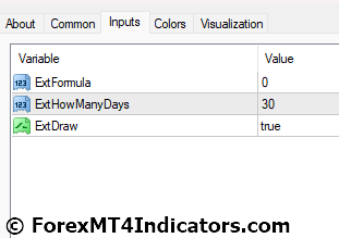 Daily Pivot Points Indicator for MetaTrader 4 4 Daily Pivot Points Indicator Settings