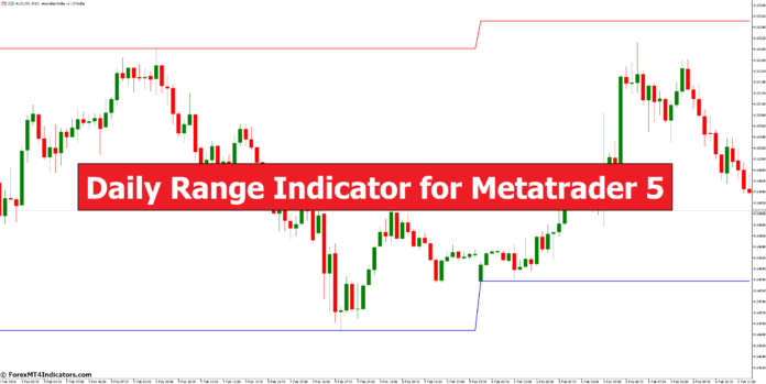 Daily Range Indicator for Metatrader 5 Daily Range Indicator for Metatrader 5