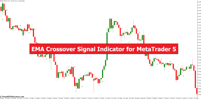 EMA Crossover Signal Indicator for MetaTrader 5 EMA Crossover Signal Indicator for MetaTrader 5