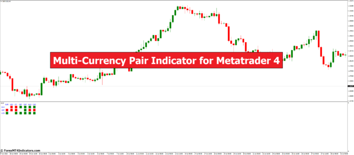 Multi-Currency Pair Indicator for Metatrader 4 Multi-Currency Pair Indicator for Metatrader 4