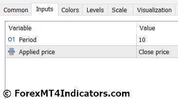 Percentage Of Trend Indicator for MetaTrader 5 1 Percentage Of Trend Indicator Settings