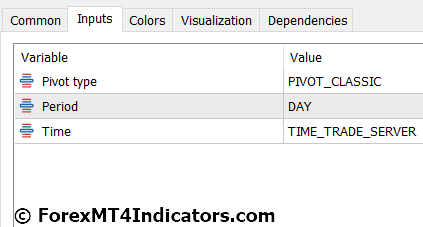 Pivot Point Universal Indicator for Metatrader 5 2 Pivot Point Universal Indicator Settings