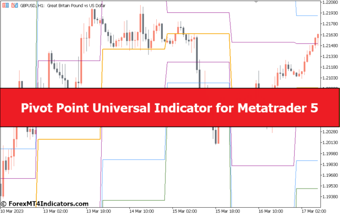 Pivot Point Universal Indicator for Metatrader 5 Pivot Point Universal Indicator for Metatrader 5