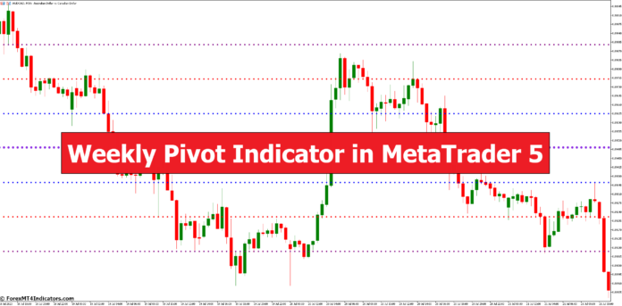 Weekly Pivot Indicator in MetaTrader 5 Weekly Pivot Indicator in MetaTrader 5