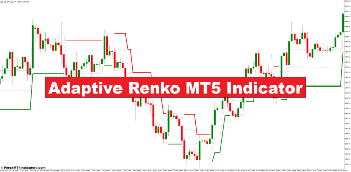 Adaptive Renko MT5 Indicator Adaptive Renko MT5 Indicator