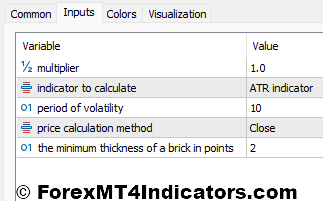 Adaptive Renko MT5 Indicator 4 Adaptive Renko MT5 Indicator Settings
