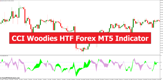 CCI Woodies HTF Forex MT5 Indicator CCI Woodies HTF Forex MT5 Indicator