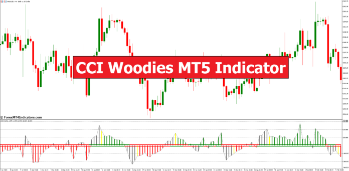 CCI Woodies MT5 Indicator CCI Woodies MT5 Indicator