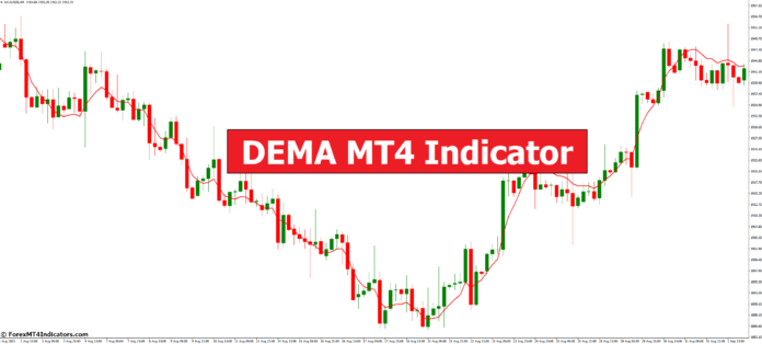 DEMA MT4 Indicator DEMA MT4 Indicator