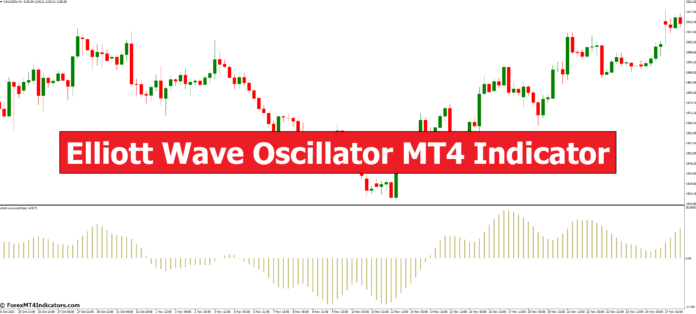 Elliott Wave Oscillator MT4 Indicator - ForexMT4Indicators.com