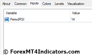 Flat Trend Rsi Indicator for MT4 4 Flat Trend Rsi Indicator Settings