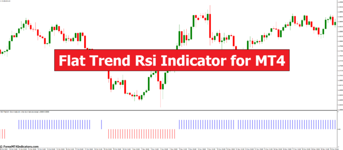 Flat Trend Rsi Indicator for MT4 Flat Trend Rsi Indicator for MT4