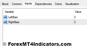 Fractal Levels MT4 Indicator 4 Fractal Levels Indicator Settings