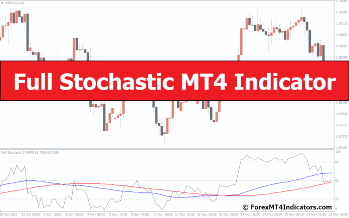 Full Stochastic MT4 Indicator Full Stochastic MT4 Indicator