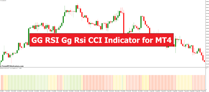 GG RSI Gg Rsi CCI Indicator for MT4 GG RSI Gg Rsi CCI Indicator for MT4