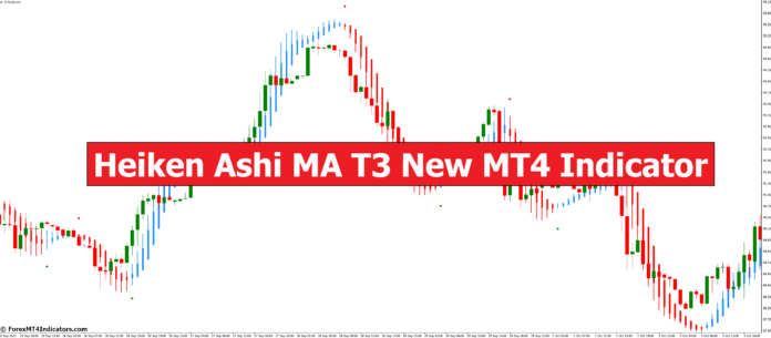 Heiken Ashi MA T3 New MT4 Indicator Heiken Ashi MA T3 New MT4 Indicator