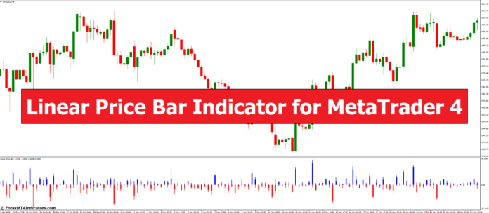 Linear Price Bar Indicator for MetaTrader 4