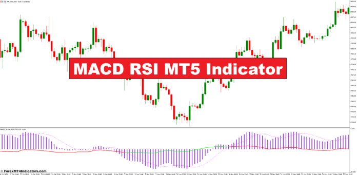 MACD RSI MT5 Indicator MACD RSI MT5 Indicator