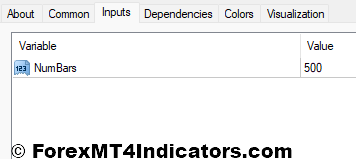 Mindhero MT4 Indicator 4 Mindhero MT4 Indicator Settings
