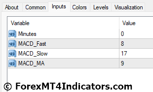 MTF MACD Bars Indicator for MT4 4 Mtf Macd Bars Indicator Settings