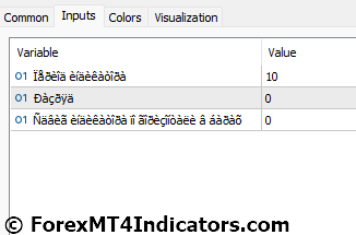 NRTR Forex MT5 Indicator 4 NRTR Forex Indicator Settings