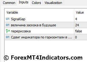 Super Signals Channel V3 MT5 Indicator 4 Super Signals Channel V3 Indicator Settings