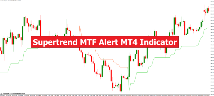 Supertrend MTF Alert MT4 Indicator Supertrend MTF Alert MT4 Indicator