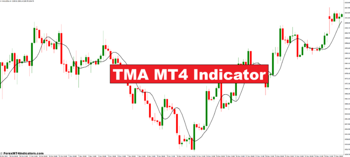 TMA MT4 Indicator TMA MT4 Indicator