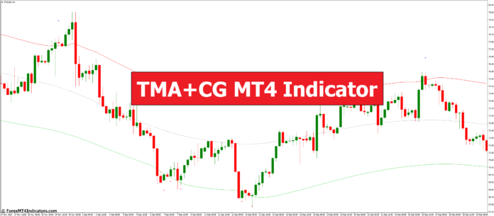 TMA+CG MT4 Indicator TMA+CG MT4 Indicator