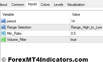 Volatility Ratio V2 MT4 Indicator 2 Volatility Ratio V2 Indicator Settings