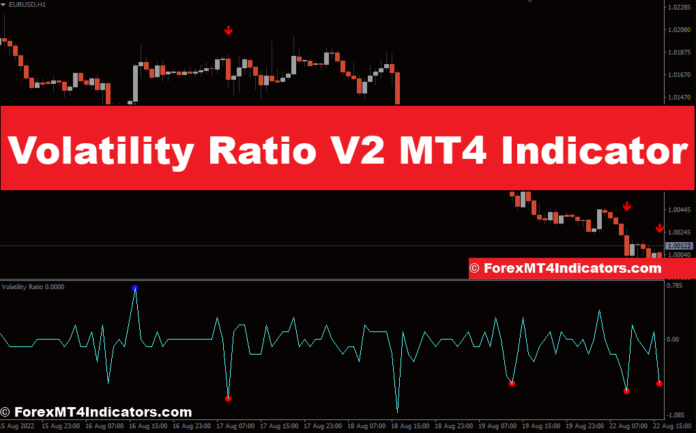 Volatility Ratio V2 MT4 Indicator Volatility Ratio V2 MT4 Indicator