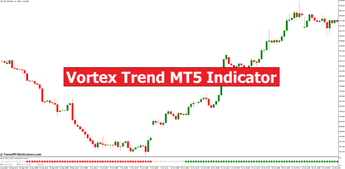 Vortex Trend MT5 Indicator