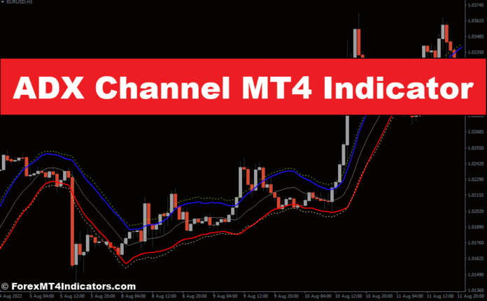 ADX Channel MT4 Indicator ADX Channel MT4 Indicator