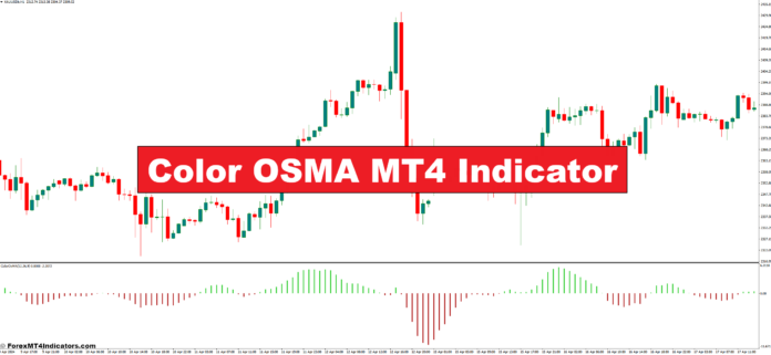 Color OSMA MT4 Indicator