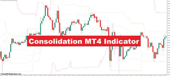 Consolidation MT4 Indicator Consolidation MT4 Indicator