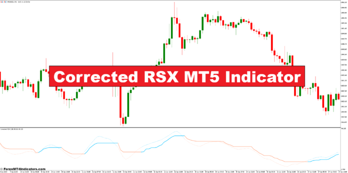 Corrected RSX MT5 Indicator Corrected RSX MT5 Indicator
