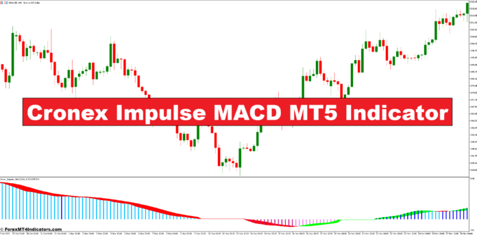 Cronex Impulse MACD MT5 Indicator Cronex Impulse MACD MT5 Indicator